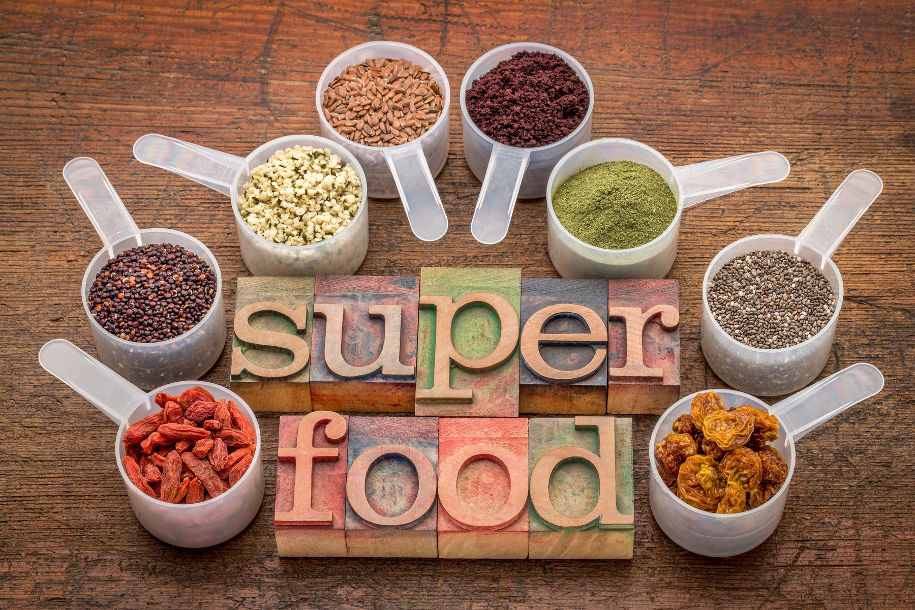 The 10 Best Superfood Supplements That You Need to Try